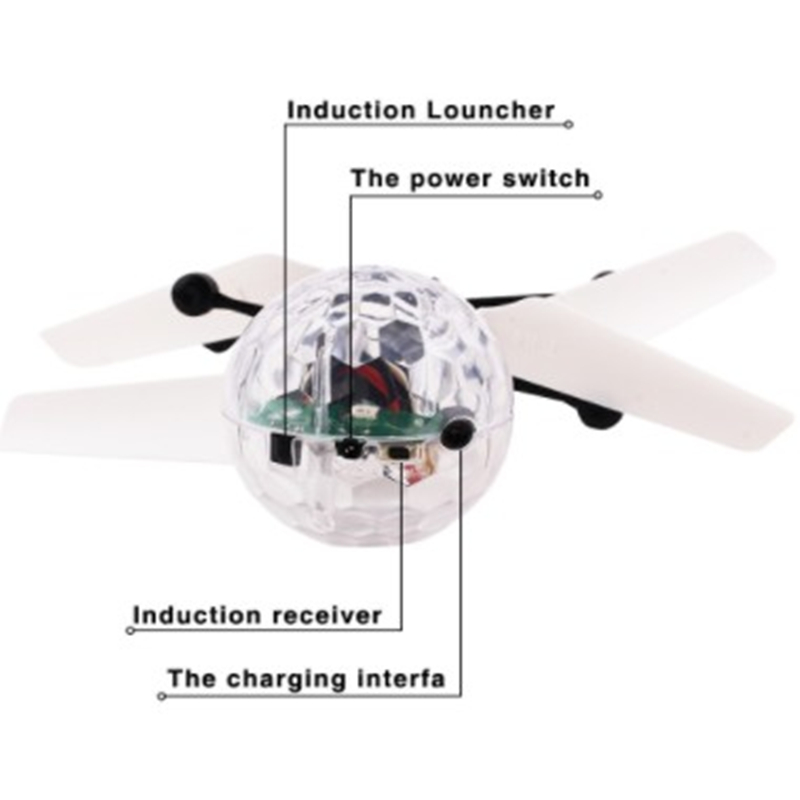 Mini Dron dla Dzieci RC Heliko – Top Rc Hobby Mini Xcub recenzja i cena