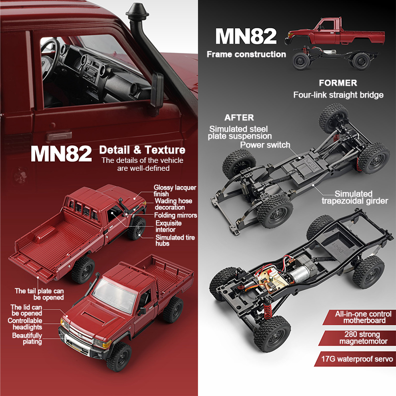 ZWN MN82 1:12 Retro Rc Car Wit – Rc Hobby France recenzja i cena
